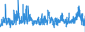 KN 0504 /Exporte /Einheit = Preise (Euro/Tonne) /Partnerland: Daenemark /Meldeland: Eur27_2020 /0504:Därme, Blasen und Mägen von Anderen Tieren als Fischen, Ganz Oder Zerteilt, Frisch, Gekühlt, Gefroren, Gesalzen, in Salzlake, Getrocknet Oder Geräuchert