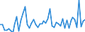 CN 05119190 /Exports /Unit = Prices (Euro/ton) /Partner: United Kingdom(Northern Ireland) /Reporter: Eur27_2020 /05119190:Products of Fish or Crustaceans, Molluscs or Other Aquatic Invertebrates (Excl. Fish Waste); Dead Fish, Crustaceans, Molluscs or Other Aquatic Invertebrates, Unfit for Human Consumption