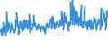 CN 06012030 /Exports /Unit = Prices (Euro/ton) /Partner: Luxembourg /Reporter: Eur27_2020 /06012030:Orchid, Hyacinth, Narcissi and Tulip Bulbs, in Growth or in Flower