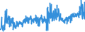 CN 06012030 /Exports /Unit = Prices (Euro/ton) /Partner: Poland /Reporter: Eur27_2020 /06012030:Orchid, Hyacinth, Narcissi and Tulip Bulbs, in Growth or in Flower