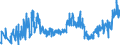 CN 06012030 /Exports /Unit = Prices (Euro/ton) /Partner: Croatia /Reporter: Eur27_2020 /06012030:Orchid, Hyacinth, Narcissi and Tulip Bulbs, in Growth or in Flower