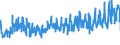 KN 06012090 /Exporte /Einheit = Preise (Euro/Tonne) /Partnerland: Oesterreich /Meldeland: Eur27_2020 /06012090:Bulben, Zwiebeln, Knollen, Wurzelknollen und Wurzelstöcke, im Wachstum Oder in Blüte (Ausg. die zu Ernährungszwecken Verwendet Werden Sowie Orchideen, Hyazinthen, Narzissen, Tulpen und Zichorienpflanzen und -wurzeln)