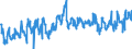 KN 06029050 /Exporte /Einheit = Preise (Euro/Tonne) /Partnerland: Deutschland /Meldeland: Eur27_2020 /06029050:Freilandpflanzen, Lebend, Einschl. Ihrer Lebenden Wurzeln (Ausg. Bulben, Zwiebeln, Knollen, Wurzelknollen und -stÃ¶cke, Einschl. Zichorienpflanzen und -wurzeln, Stecklinge, Unbewurzelt und Propfreiser, Rhododendren, Azaleen, Rosen, Pilzmycel, AnanaspflÃ¤nzlinge, GemÃ¼se- und Erdbeerpflanzen, BÃ¤ume, StrÃ¤ucher und Freilandstauden)