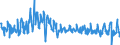 KN 06029050 /Exporte /Einheit = Preise (Euro/Tonne) /Partnerland: Italien /Meldeland: Eur27_2020 /06029050:Freilandpflanzen, Lebend, Einschl. Ihrer Lebenden Wurzeln (Ausg. Bulben, Zwiebeln, Knollen, Wurzelknollen und -stÃ¶cke, Einschl. Zichorienpflanzen und -wurzeln, Stecklinge, Unbewurzelt und Propfreiser, Rhododendren, Azaleen, Rosen, Pilzmycel, AnanaspflÃ¤nzlinge, GemÃ¼se- und Erdbeerpflanzen, BÃ¤ume, StrÃ¤ucher und Freilandstauden)