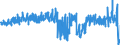 KN 0602 /Exporte /Einheit = Preise (Euro/Tonne) /Partnerland: Frankreich /Meldeland: Eur27_2020 /0602:Pflanzen, Lebend `einschl. Ihrer Lebenden Wurzeln`, Stecklinge und Pfropfreiser Sowie Pilzmycel (Ausg. Bulben, Zwiebeln, Knollen, Wurzelknollen und Wurzelstöcke Sowie Zichorienpflanzen und -wurzeln)