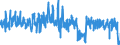 KN 0602 /Exporte /Einheit = Preise (Euro/Tonne) /Partnerland: Daenemark /Meldeland: Eur27_2020 /0602:Pflanzen, Lebend `einschl. Ihrer Lebenden Wurzeln`, Stecklinge und Pfropfreiser Sowie Pilzmycel (Ausg. Bulben, Zwiebeln, Knollen, Wurzelknollen und Wurzelstöcke Sowie Zichorienpflanzen und -wurzeln)