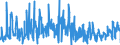 KN 0602 /Exporte /Einheit = Preise (Euro/Tonne) /Partnerland: Bulgarien /Meldeland: Eur27_2020 /0602:Pflanzen, Lebend `einschl. Ihrer Lebenden Wurzeln`, Stecklinge und Pfropfreiser Sowie Pilzmycel (Ausg. Bulben, Zwiebeln, Knollen, Wurzelknollen und Wurzelstöcke Sowie Zichorienpflanzen und -wurzeln)