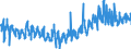 CN 0603 /Exports /Unit = Prices (Euro/ton) /Partner: Iceland /Reporter: Eur27_2020 /0603:Cut Flowers and Flower Buds of a Kind Suitable for Bouquets or for Ornamental Purposes, Fresh, Dried, Dyed, Bleached, Impregnated or Otherwise Prepared