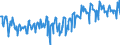 KN 06042090 /Exporte /Einheit = Preise (Euro/Tonne) /Partnerland: Schweiz /Meldeland: Eur27_2020 /06042090:Blattwerk, Blätter, Zweige und Andere Pflanzenteile, Ohne Blüten und Blütenknospen Sowie Gräser, zu Binde- Oder Zierzwecken, Frisch (Ausg. Weihnachtsbäume und Zweige von Nadelgehölzen)