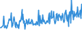 KN 06049091 /Exporte /Einheit = Preise (Euro/Tonne) /Partnerland: Griechenland /Meldeland: Eur27_2020 /06049091:Blattwerk, Blätter, Zweige und Andere Pflanzenteile, Ohne Blüten und Blütenknospen Sowie Gräser, zu Binde- Oder Zierzwecken, Getrocknet