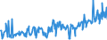 KN 06049091 /Exporte /Einheit = Preise (Euro/Tonne) /Partnerland: Rumaenien /Meldeland: Eur27_2020 /06049091:Blattwerk, Blätter, Zweige und Andere Pflanzenteile, Ohne Blüten und Blütenknospen Sowie Gräser, zu Binde- Oder Zierzwecken, Getrocknet