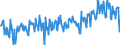 KN 06049099 /Exporte /Einheit = Preise (Euro/Tonne) /Partnerland: Schweiz /Meldeland: Eur27_2020 /06049099:Blattwerk, Blätter, Zweige und Andere Pflanzenteile, Ohne Blüten und Knospen Sowie Gräser, zu Binde- Oder Zierzwecken, Gebleicht, Gefärbt, Imprägniert Oder Anders Bearbeitet (Ausg. Getrocknet)