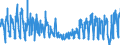 KN 0604 /Exporte /Einheit = Preise (Euro/Tonne) /Partnerland: Schweden /Meldeland: Eur27_2020 /0604:Blattwerk, Blätter, Zweige und Andere Pflanzenteile, Ohne Blüten und Blütenknospen Sowie Gräser, Moose und Flechten, zu Binde- Oder Zierzwecken, Frisch, Getrocknet, Gebleicht, Gefärbt, Imprägniert Oder Anders Bearbeitet