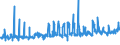 KN 07011000 /Exporte /Einheit = Preise (Euro/Tonne) /Partnerland: Oesterreich /Meldeland: Eur27_2020 /07011000:Pflanzkartoffeln [saatkartoffeln]