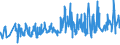 CN 07020000 /Exports /Unit = Prices (Euro/ton) /Partner: Liberia /Reporter: Eur27_2020 /07020000:Tomatoes, Fresh or Chilled