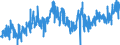 CN 07032000 /Exports /Unit = Prices (Euro/ton) /Partner: Netherlands /Reporter: Eur27_2020 /07032000:Garlic, Fresh or Chilled