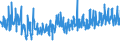 CN 07041000 /Exports /Unit = Prices (Euro/ton) /Partner: Latvia /Reporter: Eur27_2020 /07041000:Fresh or Chilled Cauliflowers and Headed Broccoli