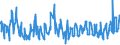 CN 07042000 /Exports /Unit = Prices (Euro/ton) /Partner: Finland /Reporter: Eur27_2020 /07042000:Brussels Sprouts, Fresh or Chilled