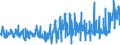 CN 07042000 /Exports /Unit = Prices (Euro/ton) /Partner: Austria /Reporter: Eur27_2020 /07042000:Brussels Sprouts, Fresh or Chilled