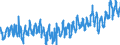 KN 07049010 /Exporte /Einheit = Preise (Euro/Tonne) /Partnerland: Deutschland /Meldeland: Eur27_2020 /07049010:Weißkohl und Rotkohl, Frisch Oder Gekühlt