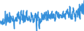 CN 0704 /Exports /Unit = Prices (Euro/ton) /Partner: Belgium /Reporter: Eur27_2020 /0704:Cabbages, Cauliflowers, Kohlrabi, Kale and Similar Edible Brassicas, Fresh or Chilled