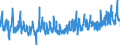 KN 07051100 /Exporte /Einheit = Preise (Euro/Tonne) /Partnerland: Niederlande /Meldeland: Eur27_2020 /07051100:Kopfsalat, Frisch Oder Gekühlt