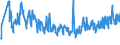 KN 07051100 /Exporte /Einheit = Preise (Euro/Tonne) /Partnerland: Moldau /Meldeland: Eur27_2020 /07051100:Kopfsalat, Frisch Oder Gekühlt