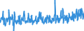 KN 07051100 /Exporte /Einheit = Preise (Euro/Tonne) /Partnerland: Slowenien /Meldeland: Eur27_2020 /07051100:Kopfsalat, Frisch Oder Gekühlt