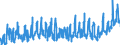 CN 0705 /Exports /Unit = Prices (Euro/ton) /Partner: United Kingdom /Reporter: Eur27_2020 /0705:Lettuce `lactuca Sativa` and Chicory `cichorium Spp.`, Fresh or Chilled