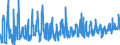 CN 0705 /Exports /Unit = Prices (Euro/ton) /Partner: Sweden /Reporter: Eur27_2020 /0705:Lettuce `lactuca Sativa` and Chicory `cichorium Spp.`, Fresh or Chilled