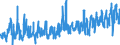 CN 0705 /Exports /Unit = Prices (Euro/ton) /Partner: Croatia /Reporter: Eur27_2020 /0705:Lettuce `lactuca Sativa` and Chicory `cichorium Spp.`, Fresh or Chilled