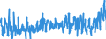 KN 07061000 /Exporte /Einheit = Preise (Euro/Tonne) /Partnerland: Daenemark /Meldeland: Eur27_2020 /07061000:Karotten, Speisemöhren und Speiserüben, Frisch Oder Gekühlt (Ausg. Rote Rüben)