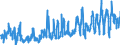 KN 07061000 /Exporte /Einheit = Preise (Euro/Tonne) /Partnerland: Schweden /Meldeland: Eur27_2020 /07061000:Karotten, Speisemöhren und Speiserüben, Frisch Oder Gekühlt (Ausg. Rote Rüben)