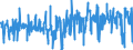 KN 07069030 /Exporte /Einheit = Preise (Euro/Tonne) /Partnerland: Italien /Meldeland: Eur27_2020 /07069030:Meerrettich [kren] `cochlearia Armoracia`, Frisch Oder Gekühlt