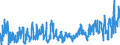 KN 0706 /Exporte /Einheit = Preise (Euro/Tonne) /Partnerland: Griechenland /Meldeland: Eur27_2020 /0706:Karotten und Speisemöhren, Speiserüben, Rote Rüben, Schwarzwurzeln, Knollensellerie, Rettiche und ähnl. Genießbare Wurzeln, Frisch Oder Gekühlt