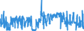 KN 07089000 /Exporte /Einheit = Preise (Euro/Tonne) /Partnerland: Daenemark /Meldeland: Eur27_2020 /07089000:HÃ¼lsenfrÃ¼chte, Auch AusgelÃ¶st, Frisch Oder GekÃ¼hlt (Ausg. Erbsen `pisum Sativum` und Bohnen `vigna-arten, Phaseolus-arten`)