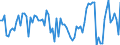 KN 07089000 /Exporte /Einheit = Preise (Euro/Tonne) /Partnerland: Ver.koenigreich(Nordirland) /Meldeland: Eur27_2020 /07089000:HÃ¼lsenfrÃ¼chte, Auch AusgelÃ¶st, Frisch Oder GekÃ¼hlt (Ausg. Erbsen `pisum Sativum` und Bohnen `vigna-arten, Phaseolus-arten`)