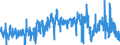 KN 07089000 /Exporte /Einheit = Preise (Euro/Tonne) /Partnerland: Oesterreich /Meldeland: Eur27_2020 /07089000:HÃ¼lsenfrÃ¼chte, Auch AusgelÃ¶st, Frisch Oder GekÃ¼hlt (Ausg. Erbsen `pisum Sativum` und Bohnen `vigna-arten, Phaseolus-arten`)