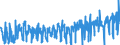 KN 0708 /Exporte /Einheit = Preise (Euro/Tonne) /Partnerland: Frankreich /Meldeland: Eur27_2020 /0708:Hülsenfrüchte, Auch Ausgelöst, Frisch Oder Gekühlt