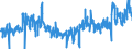 CN 07092000 /Exports /Unit = Prices (Euro/ton) /Partner: Portugal /Reporter: Eur27_2020 /07092000:Fresh or Chilled Asparagus