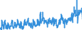 KN 07094000 /Exporte /Einheit = Preise (Euro/Tonne) /Partnerland: Griechenland /Meldeland: Eur27_2020 /07094000:Sellerie, Frisch Oder GekÃ¼hlt (Ausg. Knollensellerie)