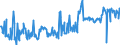 KN 07099210 /Exporte /Einheit = Preise (Euro/Tonne) /Partnerland: Belgien /Meldeland: Eur27_2020 /07099210:Oliven, Frisch Oder Gekühlt (Ausg. zur Ölgewinnung)