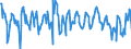 KN 07099960 /Exporte /Einheit = Preise (Euro/Tonne) /Partnerland: Luxemburg /Meldeland: Eur27_2020 /07099960:Zuckermais, Frisch Oder GekÃ¼hlt