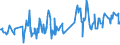 CN 07099990 /Exports /Unit = Prices (Euro/ton) /Partner: Kenya /Reporter: Eur27_2020 /07099990:Fresh or Chilled Vegetables N.e.s.