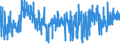 KN 07108080 /Exporte /Einheit = Preise (Euro/Tonne) /Partnerland: Oesterreich /Meldeland: Eur27_2020 /07108080:Artischocken, Auch in Wasser Oder Dampf Gekocht, Gefroren