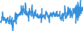 KN 0711 /Exporte /Einheit = Preise (Euro/Tonne) /Partnerland: Italien /Meldeland: Eur27_2020 /0711:Gemüse, Vorläufig Haltbar Gemacht, Z.b. Durch Schwefeldioxid Oder in Wasser, dem Salz, Schwefeldioxid Oder Andere Vorläufig Konservierend Wirkende Stoffe Zugesetzt Sind, zum Unmittelbaren Genuss Ungeeignet