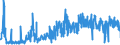 KN 07123900 /Exporte /Einheit = Preise (Euro/Tonne) /Partnerland: Griechenland /Meldeland: Eur27_2020 /07123900:Pilze und Trüffeln, Getrocknet, Auch in Stücke Oder Scheiben Geschnitten, als Pulver Oder Sonst Zerkleinert, Jedoch Nicht Weiter Zubereitet (Ausg. Pilze der Gattung Agaricus, Judasohrpilze `auricularia Spp.` Sowie Zitterpilze `tremella Spp.`)