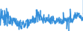 CN 0712 /Exports /Unit = Prices (Euro/ton) /Partner: Luxembourg /Reporter: Eur27_2020 /0712:Dried Vegetables, Whole, Cut, Sliced, Broken or in Powder, but not Further Prepared