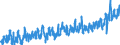 KN 07 /Exporte /Einheit = Preise (Euro/Tonne) /Partnerland: Deutschland /Meldeland: Eur27_2020 /07:GemÜse, Pflanzen, Wurzeln und Knollen, die zu ErnÄhrungszwecken Verwendet Werden