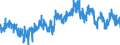 CN 08023200 /Exports /Unit = Prices (Euro/ton) /Partner: Switzerland /Reporter: Eur27_2020 /08023200:Fresh or Dried Walnuts, Shelled